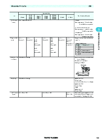 浏览型号CBC2016T4R7M的Datasheet PDF文件第9页