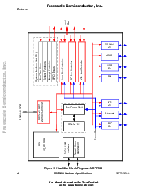 ͺ[name]Datasheet PDFļ4ҳ