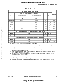 ͺ[name]Datasheet PDFļ9ҳ