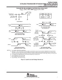 浏览型号SN74LVCC3245ADW的Datasheet PDF文件第7页