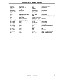 浏览型号CCR5.0MC5的Datasheet PDF文件第23页