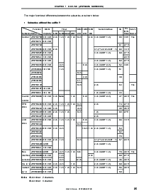 浏览型号CCR5.0MC5的Datasheet PDF文件第25页
