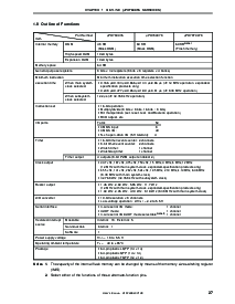 浏览型号CCR5.0MC5的Datasheet PDF文件第27页