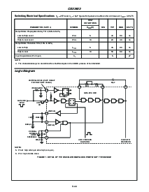 浏览型号CD22402的Datasheet PDF文件第5页