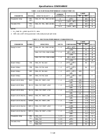 浏览型号CD40106BMS的Datasheet PDF文件第3页