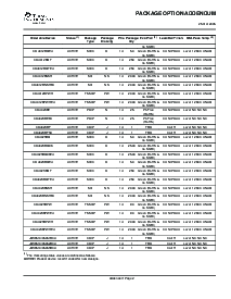 浏览型号CD4011BPW的Datasheet PDF文件第6页