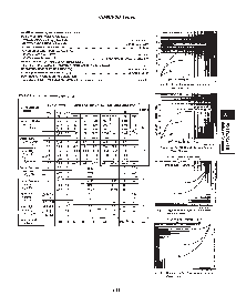 浏览型号CD4006B的Datasheet PDF文件第2页