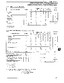 浏览型号CD54-74AC374的Datasheet PDF文件第5页