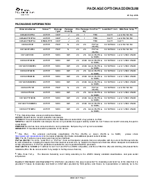 浏览型号CD54-74AC374的Datasheet PDF文件第8页