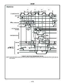 浏览型号CD80C86-2的Datasheet PDF文件第19页