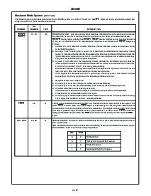 浏览型号CD80C86-2的Datasheet PDF文件第7页