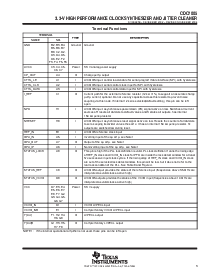 浏览型号CDC7005的Datasheet PDF文件第3页