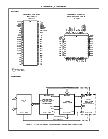 浏览型号CDP1806ACE的Datasheet PDF文件第2页