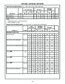 浏览型号CDP1802ACE的Datasheet PDF文件第6页