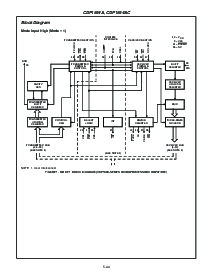 浏览型号CDP1854ACE的Datasheet PDF文件第3页