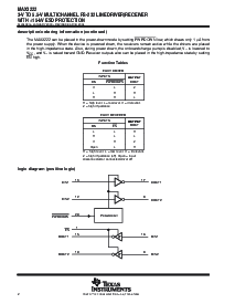 浏览型号MAX3222CDWRE4的Datasheet PDF文件第2页