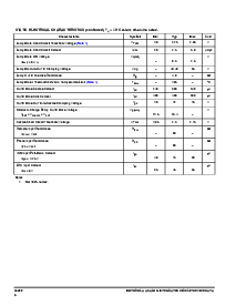 浏览型号MC33099CDW/R2的Datasheet PDF文件第6页