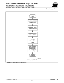 浏览型号SST39VF3201-70-4C-EKE的Datasheet PDF文件第23页