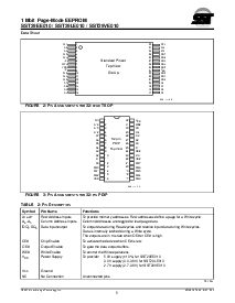 浏览型号SST29EE010-90-4C-EH的Datasheet PDF文件第5页