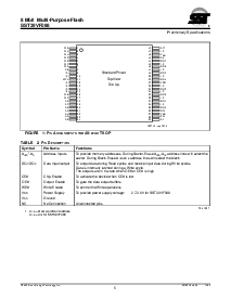 浏览型号SST39VF088-70-4C-EK的Datasheet PDF文件第5页