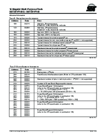 浏览型号SST39VF160-70-4C-EK的Datasheet PDF文件第7页