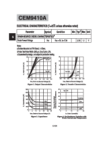 ͺ[name]Datasheet PDFļ3ҳ