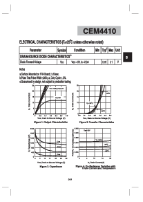 ͺ[name]Datasheet PDFļ3ҳ