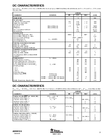 浏览型号ADS5120CGHK的Datasheet PDF文件第3页