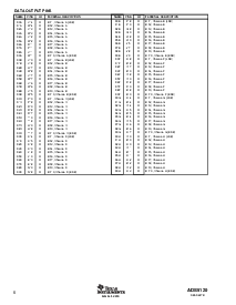 浏览型号ADS5120CGHK的Datasheet PDF文件第6页