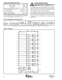 浏览型号ADS5122CGHK的Datasheet PDF文件第2页