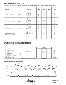 浏览型号ADS5122CGHK的Datasheet PDF文件第4页