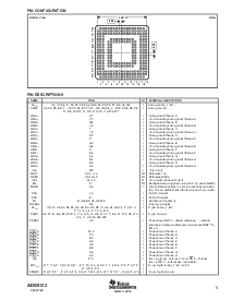 浏览型号ADS5122CGHK的Datasheet PDF文件第5页