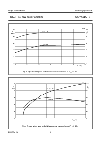 ͺ[name]Datasheet PDFļ5ҳ