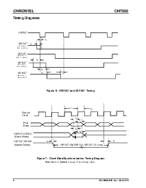 浏览型号CH7202的Datasheet PDF文件第8页