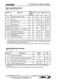 浏览型号CHA2066-99F/00的Datasheet PDF文件第2页