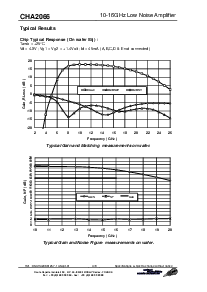 浏览型号CHA2066-99F/00的Datasheet PDF文件第4页