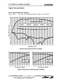 浏览型号CHA2066-99F/00的Datasheet PDF文件第5页