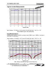浏览型号CHA2291-99F/00的Datasheet PDF文件第3页