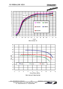 浏览型号CHA2291-99F/00的Datasheet PDF文件第4页