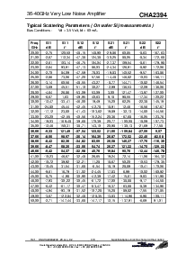 浏览型号CHA2394-99F/00的Datasheet PDF文件第3页