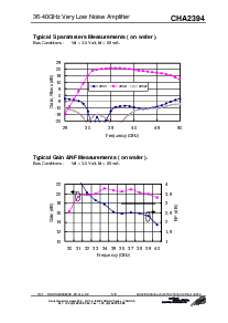 浏览型号CHA2394-99F/00的Datasheet PDF文件第5页