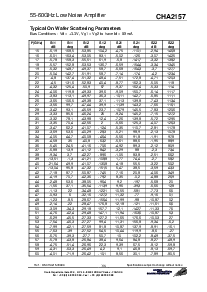 浏览型号CHA2157-99F/00的Datasheet PDF文件第3页