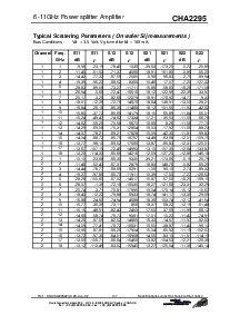 浏览型号CHA2295-99F/00的Datasheet PDF文件第3页