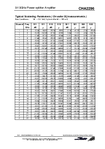 浏览型号CHA2296-99F/00的Datasheet PDF文件第3页