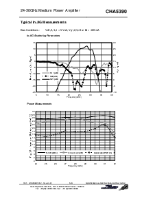 浏览型号CHA5390-99F的Datasheet PDF文件第5页