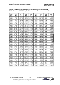 浏览型号CHA2094b99F/00的Datasheet PDF文件第3页