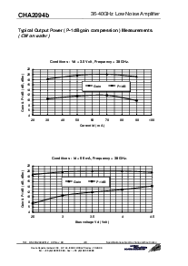 浏览型号CHA2094b99F/00的Datasheet PDF文件第4页