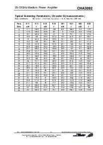 浏览型号CHA3092-99F/00的Datasheet PDF文件第3页