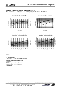 浏览型号CHA3092-99F/00的Datasheet PDF文件第4页