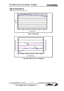 浏览型号CHA2098b99F/00的Datasheet PDF文件第3页